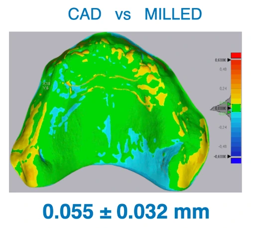 accuratezza della base protesica in comparazione al design cad