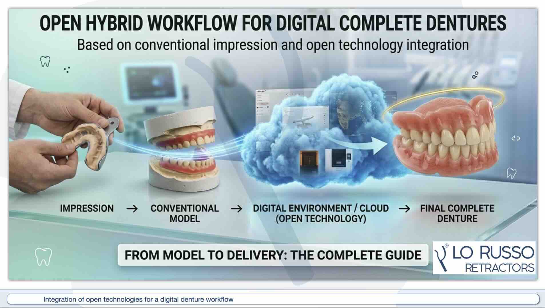 Integration of open technologies for a digital denture workflow Integration of open technologies for a digital denture workflow